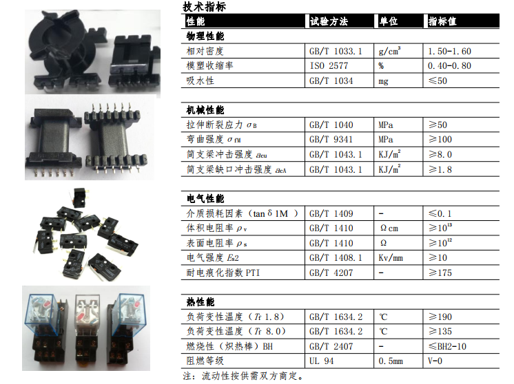 1686036521549649.png image.png