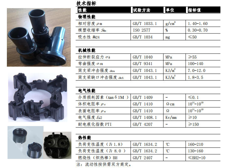 1686037156781167.png image.png