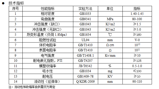 1686037295767075.png image.png